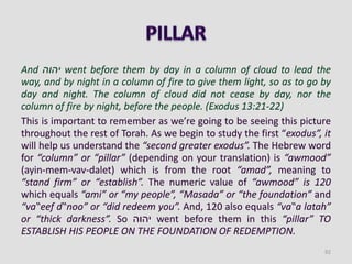 And ‫יהוה‬ went before them by day in a column of cloud to lead the
way, and by night in a column of fire to give them light, so as to go by
day and night. The column of cloud did not cease by day, nor the
column of fire by night, before the people. (Exodus 13:21-22)
This is important to remember as we’re going to be seeing this picture
throughout the rest of Torah. As we begin to study the first “exodus”, it
will help us understand the “second greater exodus”. The Hebrew word
for “column” or “pillar” (depending on your translation) is “awmood”
(ayin-mem-vav-dalet) which is from the root “amad”, meaning to
“stand firm” or “establish”. The numeric value of “awmood” is 120
which equals “ami” or “my people”, “Masada” or “the foundation” and
“va‟eef d‟noo” or “did redeem you”. And, 120 also equals “va‟a latah”
or “thick darkness”. So ‫יהוה‬ went before them in this “pillar” TO
ESTABLISH HIS PEOPLE ON THE FOUNDATION OF REDEMPTION.
92
 