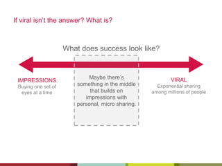 What does success look like?<br />If viral isn’t the answer? What is?<br />Maybe there’s something in the middle that buil...