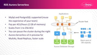 RDS Aurora Serverless
• MySql and PostgreSQL supported (reuse
the experience of your team)
• Pay per ACU/hours (2 GB of memory)
• Scales from 1 to 256 ACU
• You can pause the cluster during the night
• Aurora Serverless v2 in preview for
MultiAz, Read-Replicas, faster scale
 