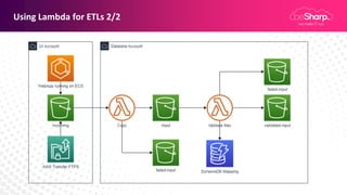 Using Lambda for ETLs 2/2
 