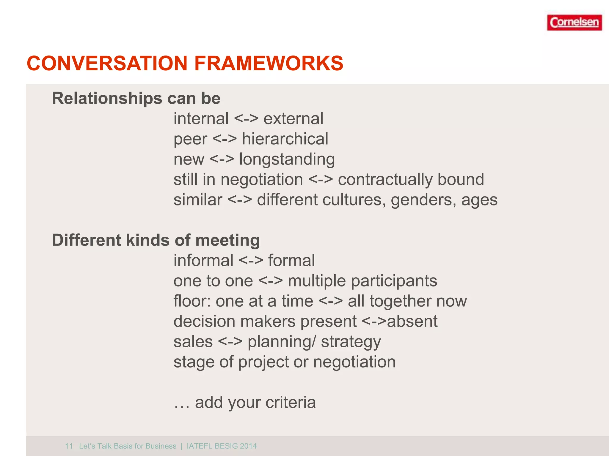 CONVERSATION FRAMEWORKS 
Relationships can be 
11 
internal <-> external 
peer <-> hierarchical 
new <-> longstanding 
still in negotiation <-> contractually bound 
similar <-> different cultures, genders, ages 
Different kinds of meeting 
informal <-> formal 
one to one <-> multiple participants 
floor: one at a time <-> all together now 
decision makers present <->absent 
sales <-> planning/ strategy 
stage of project or negotiation 
… add your criteria 
Let‘s Talk Basis for Business | IATEFL BESIG 2014 
 