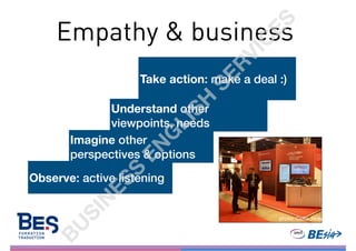 Empathy & business
photo: Csilla Jaray-Benn
Observe: active listening
Imagine other
perspectives & options
Understand othe...