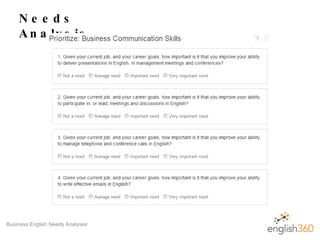 Needs Analysis Business English Needs Analyses 