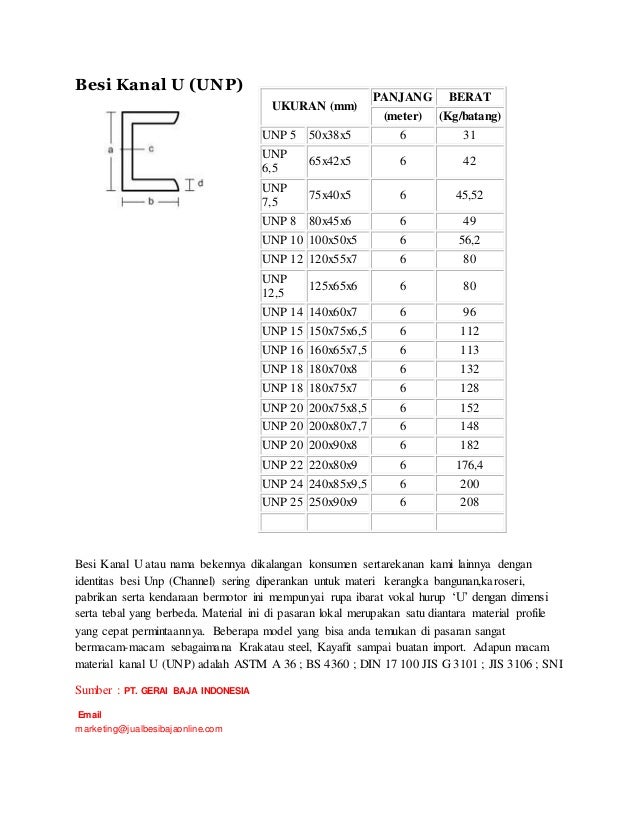  Besi  kanal unp 8