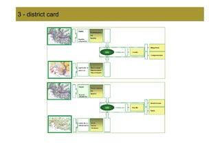 3 - district card
 