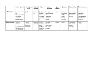 Beskicmenjaci tabela | PPT