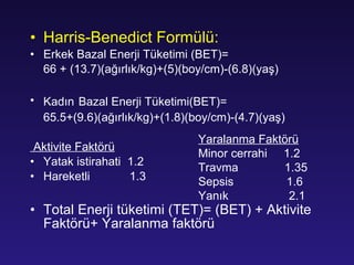 Harris-Benedict  Formülü:  Erkek Bazal Enerji Tüketimi (BET) = 66 + (13.7)( ağırlık/ kg)+(5)( boy/ cm)-(6.8)( yaş ) Kadın   Bazal Enerji Tüketimi(BET) = 6 5. 5+(9.6)( ağırlık/ kg)+(1.8)( boy/ cm)-(4.7)( yaş ) A k tivit e  Fa k t ö r ü Yatak istirahati  1.2 Hareketli  1.3 Total Enerji tüketimi (TET) =  (BET)  + A k tivit e  Fa k t ö r ü +  Yaralanma faktörü Yaralanma  Fa k t ö r ü Minor  cerrahi   1.2 Tra v ma  1.35 Sepsis  1.6 Yanık   2.1 