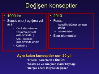 Değişen konseptler 1990  lar Sepsis  enerji açığına yol açar   Kas katabolizması Kaslarda pirüvat kullanımında  ↓  A l f a –keto asit   kullanımında artma Karnitin ↓  2010  Focus; spe s ifi k ürünler sonucu etkiler mito kontriler   Eser elementler Aynı kalan konseptler son 20 yıl Enteral  parenteral  a ÜSTÜN   Kaslar aa ve enerjinin major kaynağı Gerçek enerji ihtiyacı değişken   