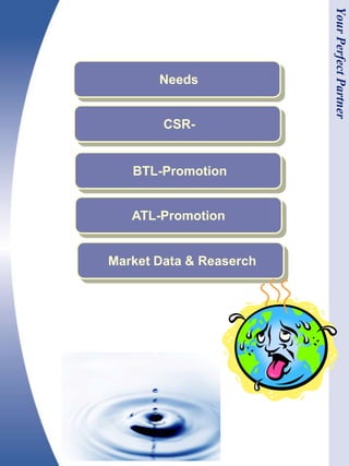 Your Perfect Partner
       Needs


        CSR-


   BTL-Promotion


   ATL-Promotion


Market Data & Reaserch
 