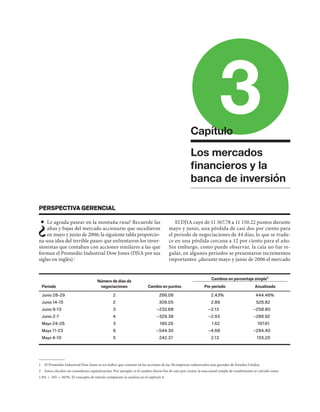 34
1 El Promedio Industrial Dow Jones es un índice que consiste en las acciones de las 30 empresas industriales más grandes de Estados Unidos.
2 Estos cálculos no consideran capitalización. Por ejemplo, si el cambio diario fue de uno por ciento, la tasa anual simple de rendimiento se calculó como
1.0% × 365 = 365%. El concepto de interés compuesto se analiza en el cápitulo 4.
PERSPECTIVA GERENCIAL
Los mercados
ÄUHUJPLYVZ`SH
IHUJHKLPU]LYZP}U
*HWx[SV
¿Le agrada pasear en la montaña rusa? Recuerde las
altas y bajas del mercado accionario que sucedieron
en mayo y junio de 2006; la siguiente tabla proporcio-
na una idea del terrible paseo que enfrentaron los inver-
sionistas que contaban con acciones similares a las que
forman el Promedio Industrial Dow Jones (DJIA por sus
siglas en inglés).1
El DJIA cayó de 11 367.78 a 11 150.22 puntos durante
mayo y junio, una pérdida de casi dos por ciento para
el periodo de negociaciones de 44 días, lo que se tradu-
ce en una pérdida cercana a 12 por ciento para el año.
Sin embargo, como puede observar, la caía no fue re-
gular, en algunos periodos se presentaron incrementos
importantes: ¿durante mayo y junio de 2006 el mercado
Periodo
Número de días de
negociaciones Cambio en puntos
Cambios en porcentaje simple2
Por periodo Anualizado
Junio 28-29 2 266.06 2.43% 444.46%
Junio 14-15 2 309.05 2.89 526.82
Junio 9-13 3 –232.68 –2.13 –258.80
Junio 2-7 4 –329.38 –2.93 –266.92
Mayo 24-26 3 180.26 1.62 197.61
Mayo 11-23 9 –544.30 –4.68 –284.40
Mayo 4-10 5 242.37 2.13 155.20
 