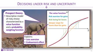 DECISIONS UNDER RISK AND UNCERTAINTY
13
Prospect theory
 Descriptive model
of risky choice
characterized by a
value function
and a probability
weighing function
V
$
The value function
Risk aversion for gains
Risk loving for losses
Steeper slope for
losses than for gains
Explains:
 Loss aversion
 Endowment effect
 