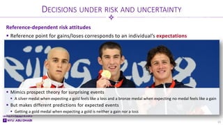 Reference-dependent risk attitudes
 Reference point for gains/loses corresponds to an individual’s expectations
DECISIONS UNDER RISK AND UNCERTAINTY
15
 Mimics prospect theory for surprising events
 A silver medal when expecting a gold feels like a loss and a bronze medal when expecting no medal feels like a gain
 But makes different predictions for expected events
 Getting a gold medal when expecting a gold is neither a gain nor a loss
 