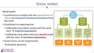 Social norms
 A preference to comply with the expectations of
others and to punish intentional deviations from
the norm
 Conditional on expecting that
 Sufficiently many others comply with the social
norm  empirical expectations
 Sufficiently many others think you should comply
with the norm  normative expectations
 Social norms can be misperceived
 pluralistic ignorance
SOCIAL NORMS
22
 
