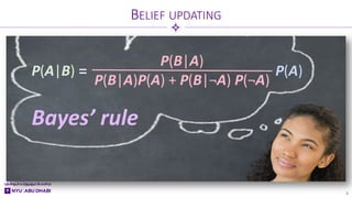 BELIEF UPDATING
8
Bayes’ rule
P(A|B) =
P(B|A)
P(B|A)P(A) + P(B|¬A) P(¬A)
P(A)
 