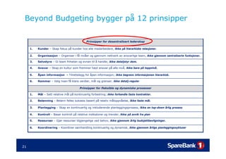 Beyond Budgeting: Presentasjon fra beslutningsstøttedagen av CFO Sigurd Aune - SpareBank 1 Gruppen (Dynamisk Styring/Beyond Budgeting) Slide 21