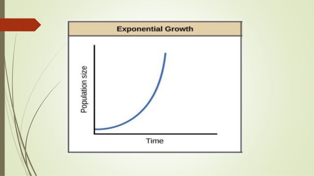 Exponential and Logistics Growth Curve - Environmental Science