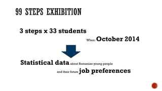 3 steps x 33 students 
When: October 2014 
Statistical dataabout Romanian young people 
and their future job preferences  