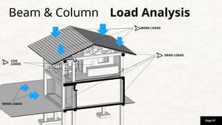 two storey residential building load path analysis | PPTX