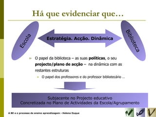 Há que evidenciar que… O papel da biblioteca – as suas  políticas , o seu  projecto/plano de acção  –  na dinâmica com as restantes estruturas O papel dos professores e do professor bibliotecário … Escola Biblioteca Estratégia. Acção. Dinâmica Subjacente no Projecto educativo Concretizada no Plano de Actividades da Escola/Agrupamento 