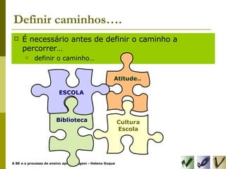 Definir caminhos…. É necessário antes de definir o caminho a percorrer… definir o caminho… Atitude.. Cultura Escola Biblioteca ESCOLA 