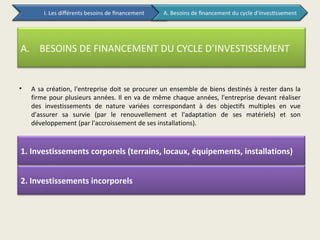 A. BESOINS DE FINANCEMENT DU CYCLE D’INVESTISSEMENT


•   A sa création, l'entreprise doit se procurer un ensemble de biens destinés à rester dans la
    firme pour plusieurs années. Il en va de même chaque années, l'entreprise devant réaliser
    des investissements de nature variées correspondant à des objectifs multiples en vue
    d'assurer sa survie (par le renouvellement et l'adaptation de ses matériels) et son
    développement (par l'accroissement de ses installations).



1. Investissements corporels (terrains, locaux, équipements, installations)


2. Investissements incorporels
 