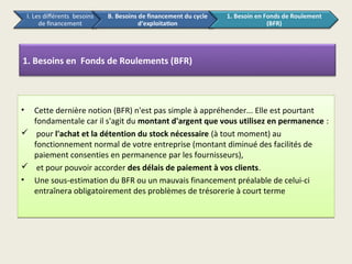 1. Besoins en Fonds de Roulements (BFR)



• Cette dernière notion (BFR) n'est pas simple à appréhender... Elle est pourtant
  fondamentale car il s'agit du montant d'argent que vous utilisez en permanence :
 pour l'achat et la détention du stock nécessaire (à tout moment) au
  fonctionnement normal de votre entreprise (montant diminué des facilités de
  paiement consenties en permanence par les fournisseurs),
 et pour pouvoir accorder des délais de paiement à vos clients.
• Une sous-estimation du BFR ou un mauvais financement préalable de celui-ci
  entraînera obligatoirement des problèmes de trésorerie à court terme
 