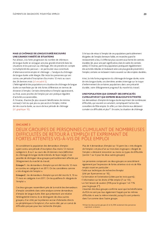 Quels Besoins Des Chomeurs Et Employeurs En 2014