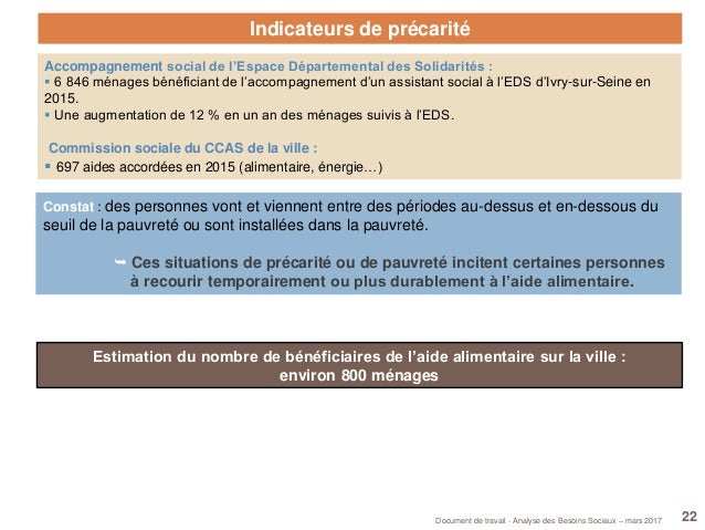 Rsa Caf Ivry Rsa Caf Ivry