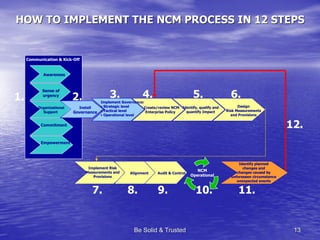 Be Solid & Trusted New Change Management (Ncm) En Linked In