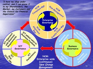 Be Solid & Trusted New Change Management (Ncm) En Linked In