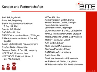 Kunden und Partnerschaften


Audi AG, Ingolstadt                  KEBA AG, Linz
BMW AG, Dingolfing                   Kellner Telecom GmbH, Berlin
                                     Kellner Telecom GmbH, Stuttgart
Brehm Präzisionstechnik GmbH
                                     Knorr-Bremse, München
  & Co. KG, Ulm
                                     Ledertech GmbH, Bopfingen
Daimler AG, Rastatt
                                     LICON mt GmbH & Co KG., Laupheim
EADS GmbH, Ulm
                                     MAHLE International GmbH, Stuttgart
ERBE Elektromedizin GmbH, Tübingen
                                     Mast Kunststoffe GmbH, Bad Waldsee
ESTA Apparatebau GmbH & Co. KG,
                                     Mettler-Toledo AG, Urdorf
  Senden
                                     NAF GmbH, Erbach
Eugen Lägler GmbH, Frauenzimmern
                                     Philip Morris SA, Lausanne
EvoBus GmbH, Mannheim
                                     Pischzan Präzision, Erbach
Faurecia GmbH & Co. KG., Neuburg
                                     RATIONAL AG, Landsberg
HOPPE AG, Bromskirchen
                                     Ratiopharm, Ulm
HÜTTINGER Elektronik GmbH &
  Co. KG, Freiburg                   Steelcase International,Rosenheim
                                     W. Piekenbrink GmbH, Laupheim
                                     ZF Friedrichshafen AG, Friedrichshafen

                                                                              www.b-ite.de
 