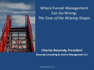 Where Funnel Management
Can Go Wrong:
The Case of the Missing Stages
Charles Besondy, President
Besondy Consulting & Interim Management LLC
www.BesondyLLC.com 1
 