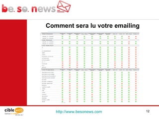 http://www.besonews.com  Comment sera lu votre emailing 