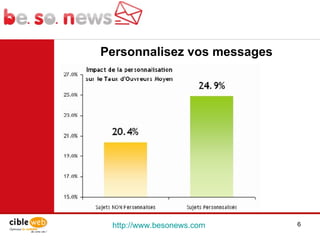 http://www.besonews.com  Personnalisez vos messages 