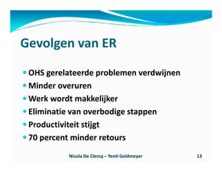Gevolgen van ER
 OHS gerelateerde problemen verdwijnen
 Minder overuren
 Werk wordt makkelijker
 Eliminatie van overbodige stappen
 Productiviteit stijgt
 70 percent minder retours
          Nicola De Clercq – Yentl Geldmeyer   13
 