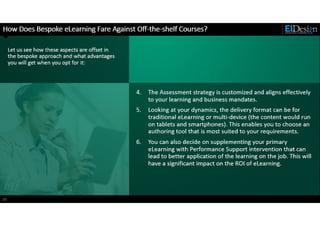 http://www.eidesign.net
How Does Bespoke eLearning Fare Against Off-the-shelf Courses?
10
Let us see how these aspects are offset in
the bespoke approach and what advantages
you will get when you opt for it:
4. The Assessment strategy is customized and aligns effectively
to your learning and business mandates.
5. Looking at your dynamics, the delivery format can be for
traditional eLearning or multi-device (the content would run
on tablets and smartphones). This enables you to choose an
authoring tool that is most suited to your requirements.
6. You can also decide on supplementing your primary
eLearning with Performance Support intervention that can
lead to better application of the learning on the job. This will
have a significant impact on the ROI of eLearning.
 