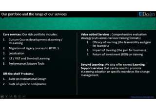 http://www.eidesign.net
Our portfolio and the range of our services
3
Core services:
Core services: Our rich portfolio includes:
1. Custom Course development eLearning /
mLearning
2. Migration of legacy courses to HTML 5
3. Localisation
4. ILT / VILT and Blended Learning
5. Performance Support Tools
Off-the-shelf Products:
1. Suite on Instructional Design
2. Suite on generic Compliance
Value added Services : Comprehensive evaluation
strategy (cuts across various training formats)
1. Efficacy of learning (the learnability and gain
for learners)
2. Impact of training (the gain for business)
3. Return of Investment (ROI) on training
Beyond Learning: We also offer several Learning
Support services that can be used to promote
eLearning adoption or specific mandates like change
management.
 