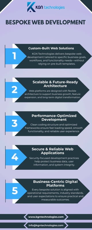 Custom Bespoke Web Development | Scalable Web Applications | PDF