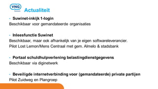 Informatie via Inlichtingenbureau
• Stappenplan aanmelding Portaal
Schuldhulpverlening.pdf (inlichtingenbureau.nl)
• E-Her...