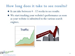 How long does it take to see results?   It can take between 4 - 12 weeks to see results We start tracking your website's performance as soon as your website is submitted to the various search engines. 