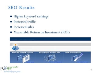 SEO Results  Higher keyword rankings Increased traffic Increased sales Measurable Return on Investment (ROI) 