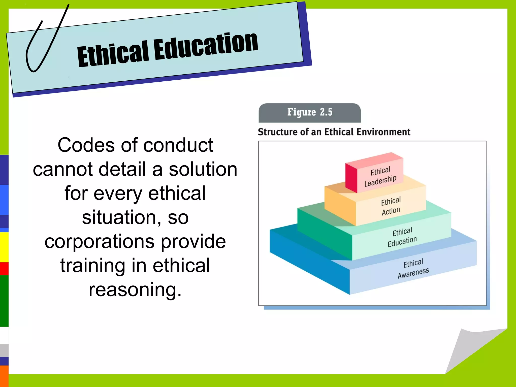 Ethical Education


  Codes of conduct
cannot detail a solution
    for every ethical
      situation, so
 corporations provide
   training in ethical
       reasoning.
 