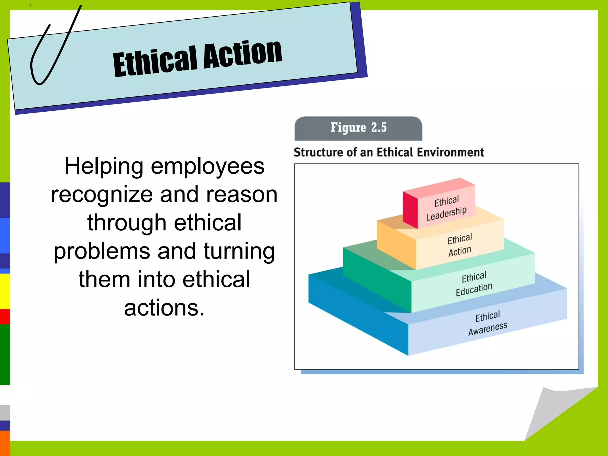 Eth ical Action


 Helping employees
recognize and reason
    through ethical
problems and turning
   them into ethical
        actions.
 