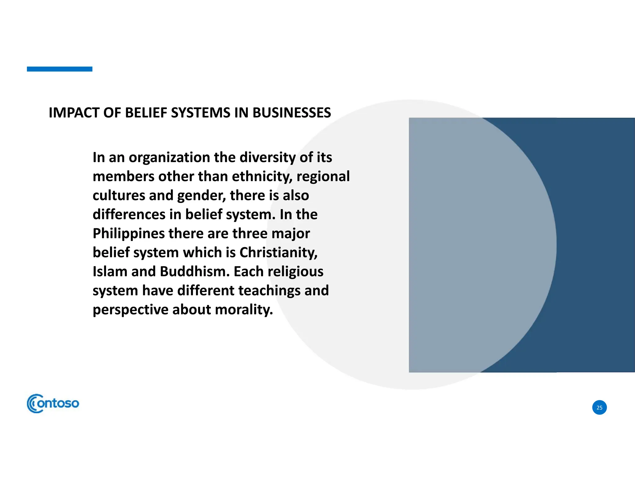 25
IMPACT OF BELIEF SYSTEMS IN BUSINESSES
In an organization the diversity of its
members other than ethnicity, regional
cultures and gender, there is also
differences in belief system. In the
Philippines there are three major
belief system which is Christianity,
Islam and Buddhism. Each religious
system have different teachings and
perspective about morality.
 