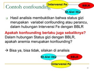 Besral-Konsep-Multivariat-Confounding-Interaksi-Stata.ppt