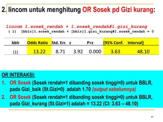 Besral-Konsep-Multivariat-Confounding-Interaksi-Stata.ppt