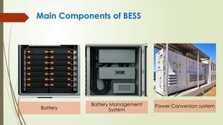 BESS_50_Slides_College_Presentation.pptx