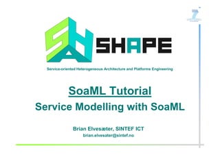Service-oriented Heterogeneous Architecture and Platforms Engineering

SoaML Tutorial
Service Modelling with SoaML
Brian Elvesæter, SINTEF ICT
brian.elvesater@sintef.no

 