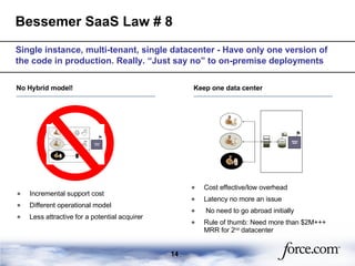 Bessemer SaaS Law # 8 <ul><li>Single instance, multi-tenant, single datacenter - Have only one version of the code in prod...
