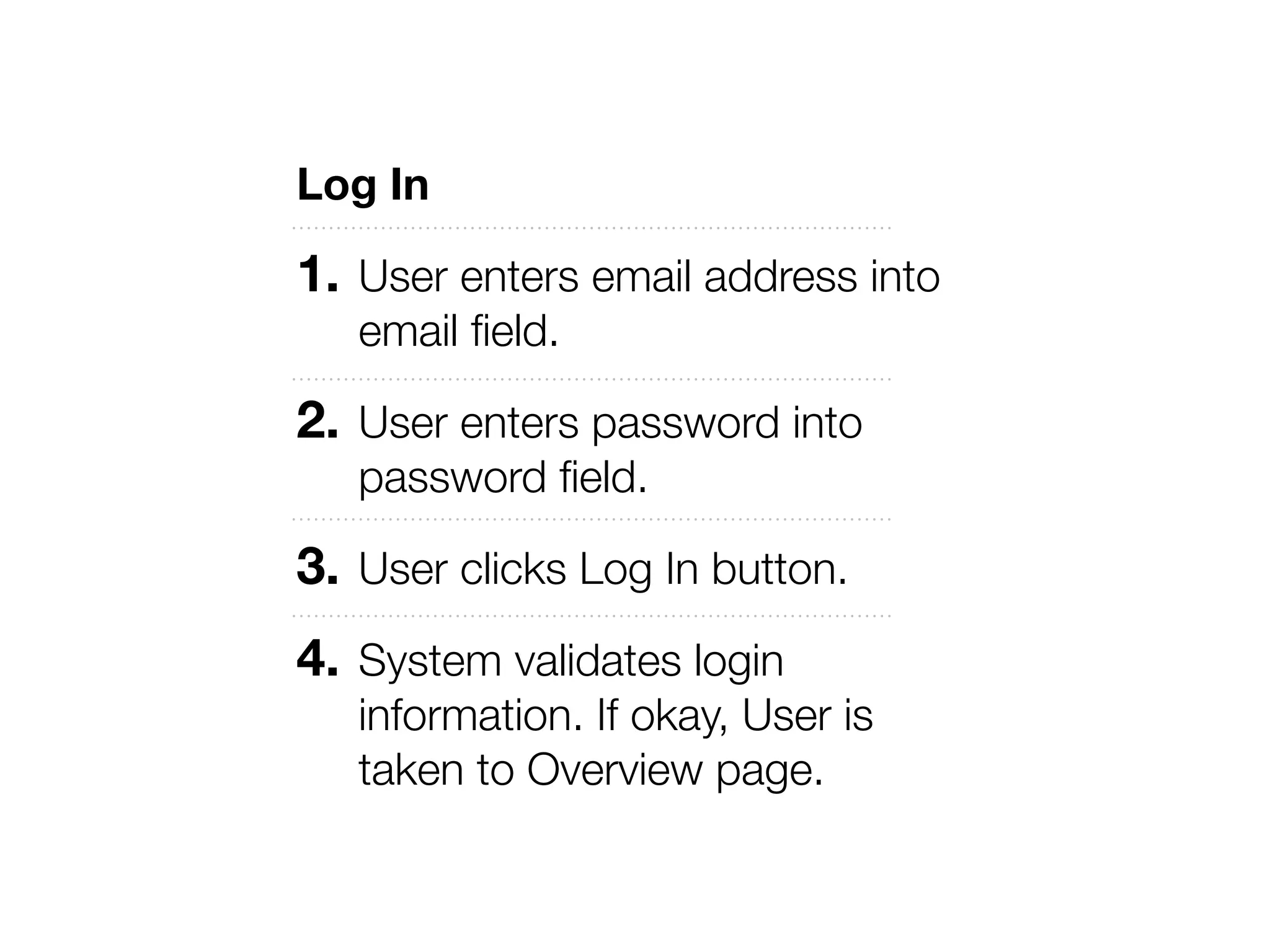 Log In

1. User enters email address into
   email ﬁeld.

2. User enters password into
   password ﬁeld.

3. User clicks Log In button.
4. System validates login
   information. If okay, User is
   taken to Overview page.
 